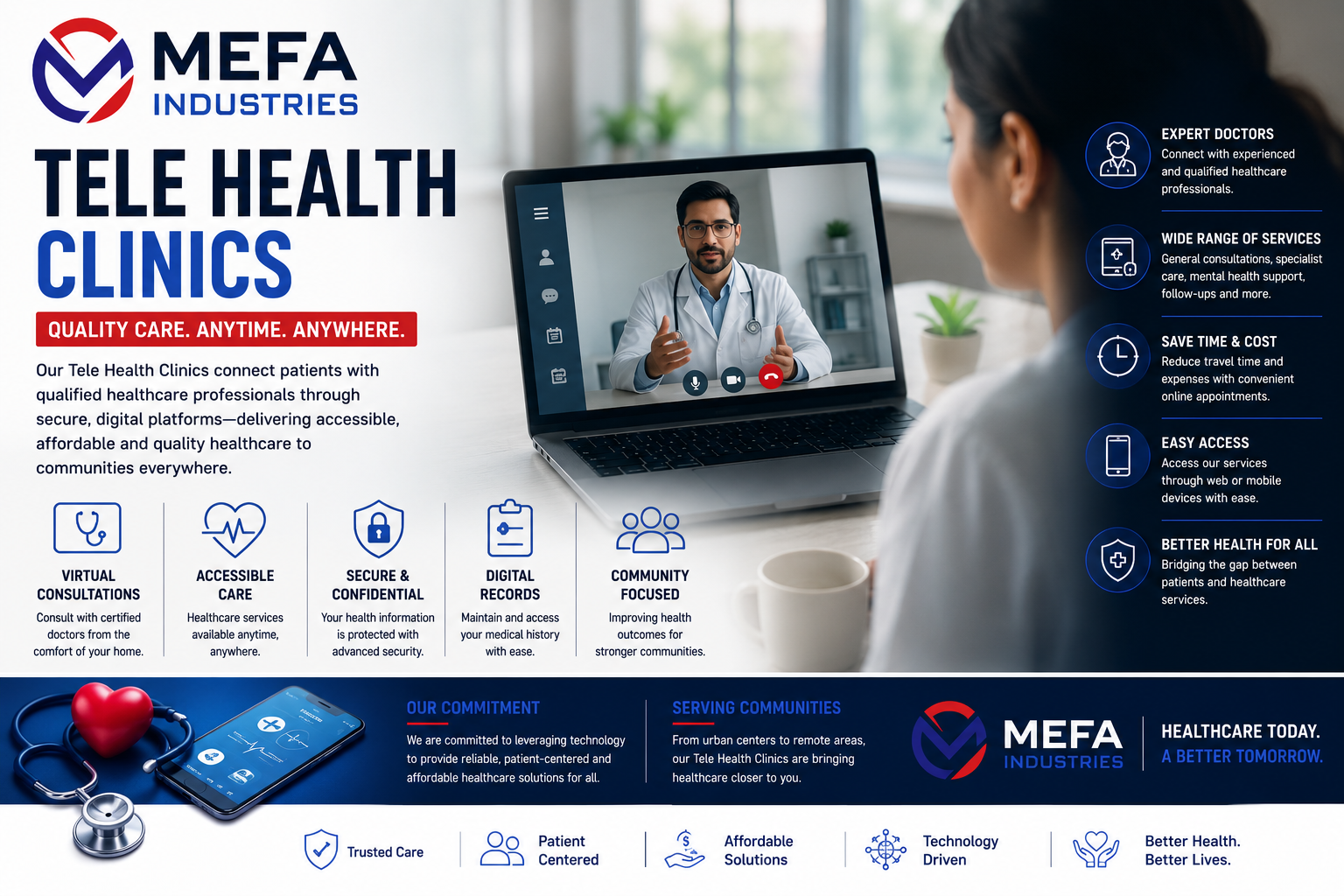 Tele Health